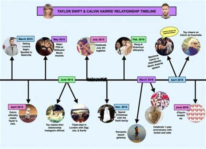 
Bea Borres Boyfriend; Dating History And Relationship Timeline 