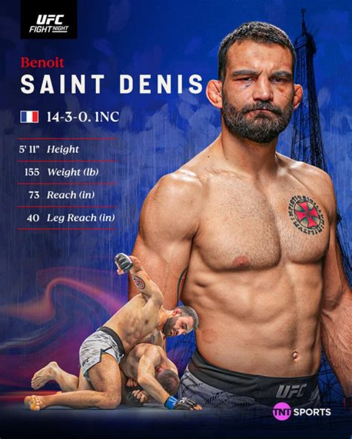 
Benoit Saint-Denis Height, Weight, Net Worth, Age, Birthday, Wikipedia, Who, Nationality, Biography 