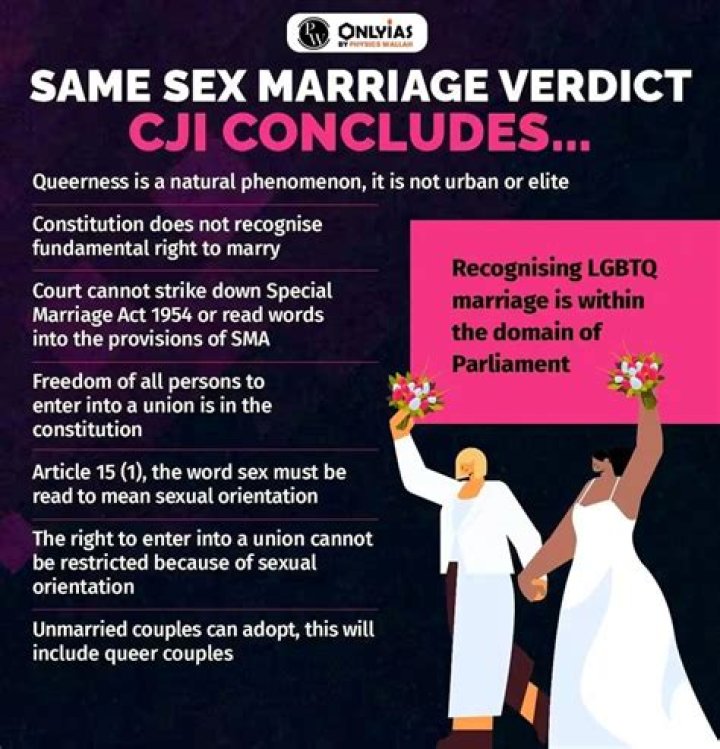
Chris Pincher Once Gave His View On Gay And Same-Sex Marriage In 2023, Here Is What Fans Believe About His Sexuality 
