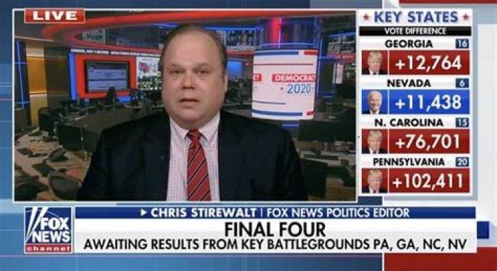 
Chris Stirewalt From Fox News is The Star Witness In Jan 6 Hearings, What Does He Do For A Living Now? 