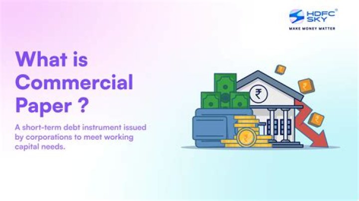 
Commercial papers issuance rises around 60% on-month to Rs 1.51 lakh cr in Aug 