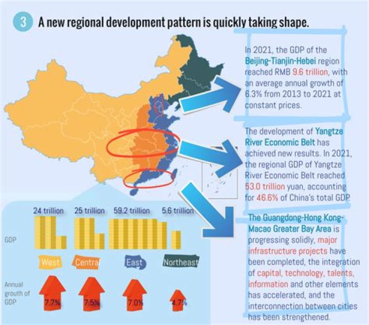 
Covid Causes China’s Economy to Suffer its Worst Performance in Decades 