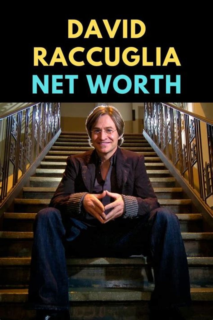 David Raccuglia Net Worth, Age, Birthday, Wikipedia, Who, Nationality, Biography