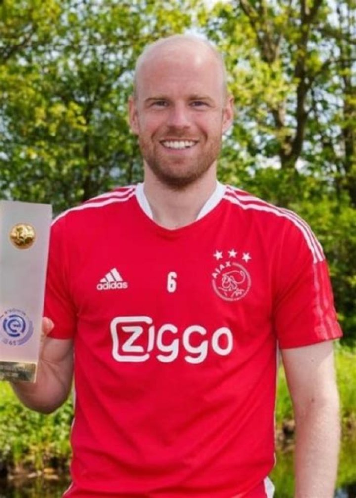 
Davy Klaassen Height, Weight, Net Worth, Age, Birthday, Wikipedia, Who, Instagram, Biography 