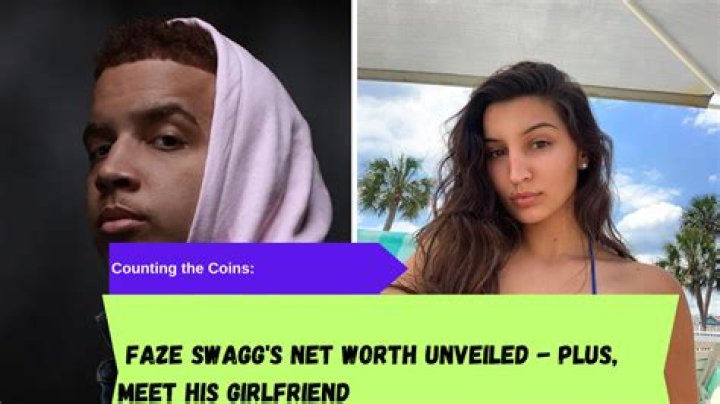 Did YouTuber Faze Swagg Breakup With Girlfriend, Maria Russell?
