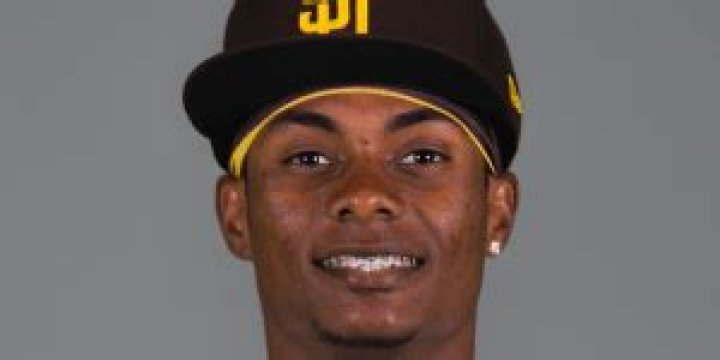 
Esteury Ruiz Height, Weight, Net Worth, Age, Birthday, Wikipedia, Who, Instagram, Biography 