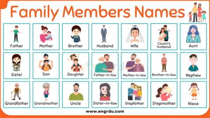 Family Member Peyton List Brothers And Family Life Explored