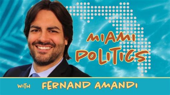 Fernand Amandi | TG Time