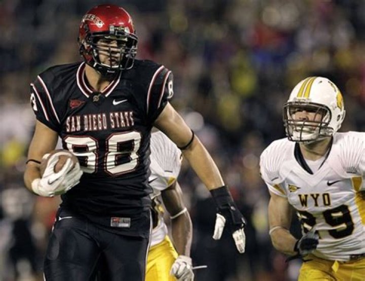 
Former Dallas Cowboy, Gavin Escobar, 31, dies in a deadly climbing accident 