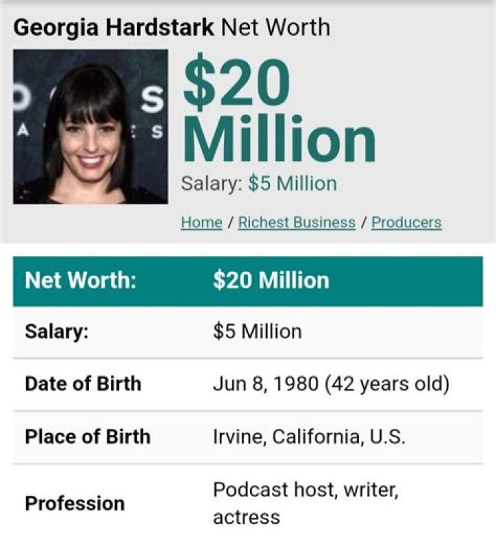 Georgia Hardstark Height, Weight, Net Worth, Age, Birthday, Wikipedia, Who, Instagram, Biography