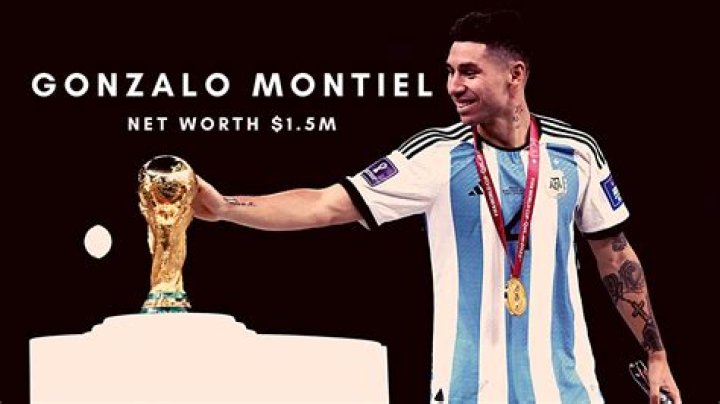 Gonzalo Montiel Height, Net Worth, Age, Who, Facts, Biography, Wiki