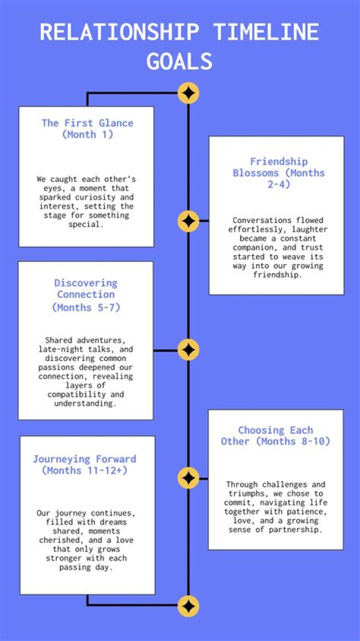 
Inside Lilia Vu Dating Life – Boyfriend, Partner And Relationship Timeline 