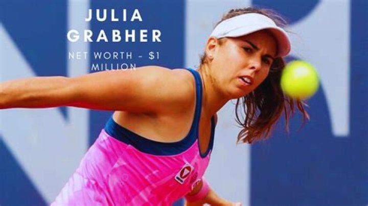 Julia Grabher Height, Weight, Net Worth, Age, Birthday, Wikipedia, Who, Nationality, Biography