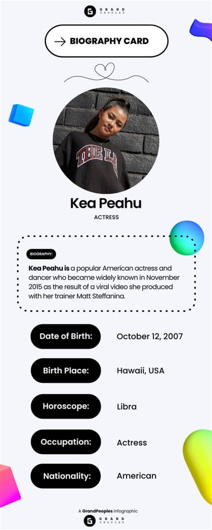 Kea Peahu Height, Weight, Net Worth, Age, Birthday, Wikipedia, Who, Instagram, Biography
