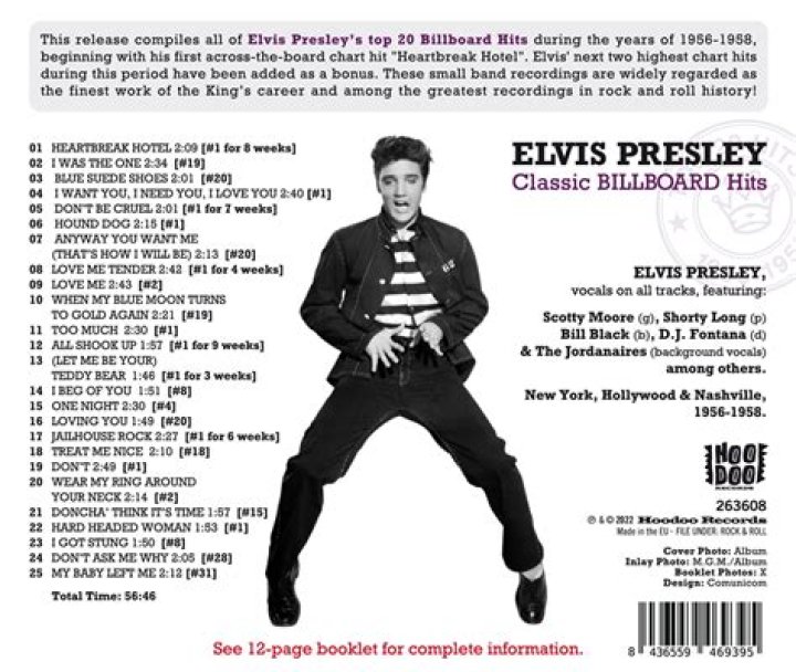 
Lil Baby Ties Elvis Presley Billboard Hot 100 Hits 