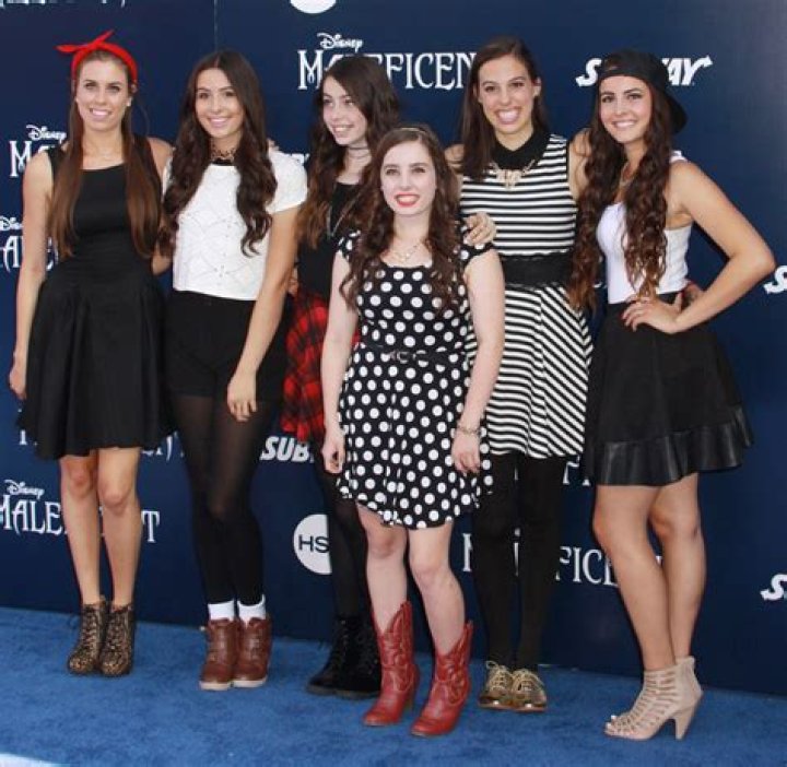 
Lisa Cimorelli Height, Weight, Net Worth, Age, Birthday, Wikipedia, Who, Nationality, Biography 