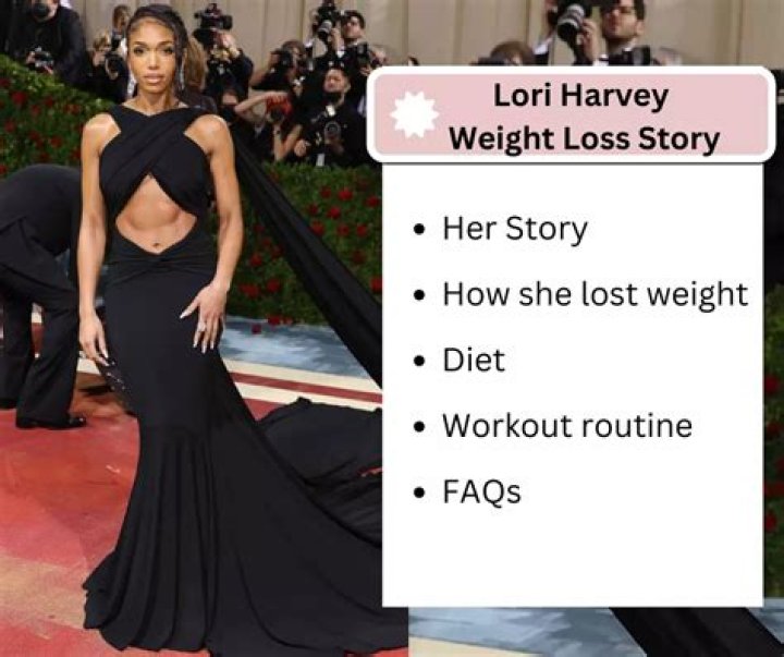 
Lori Harvey Weight Loss Journey; What Happened To American Model? 