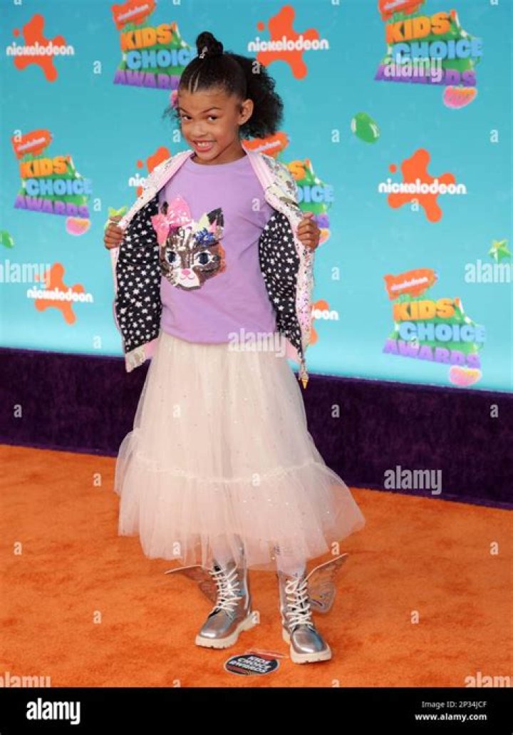 Madison Skye Validum Height, Weight, Net Worth, Age, Birthday, Wikipedia, Who, Nationality, Biography