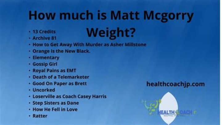 Matt McGorry Height, Weight, Net Worth, Age, Birthday, Wikipedia, Who, Nationality, Biography