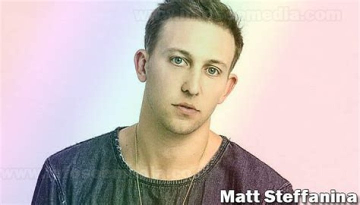Matt Steffanina Height, Weight, Net Worth, Age, Birthday, Wikipedia, Who, Nationality, Biography