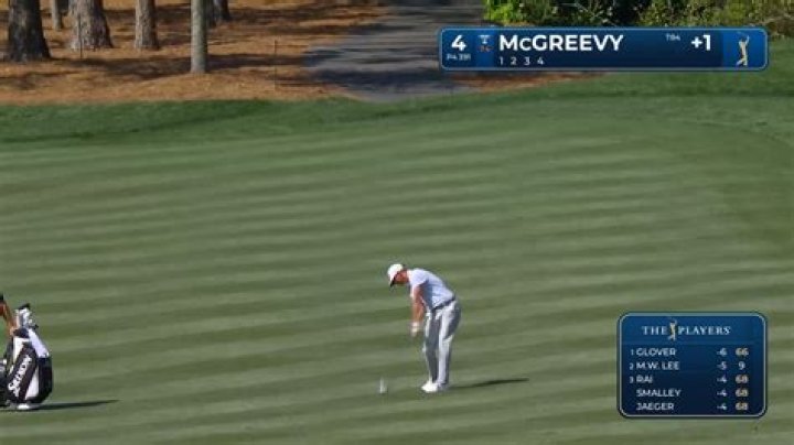 
Max McGreevy Wikipedia Details Explored- Does He Have A Wife? 