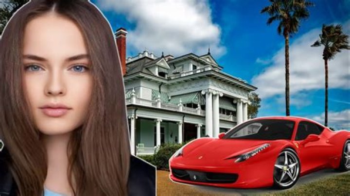 Max Von Height, Age, Boyfriend, Biography, Wiki, Net Worth