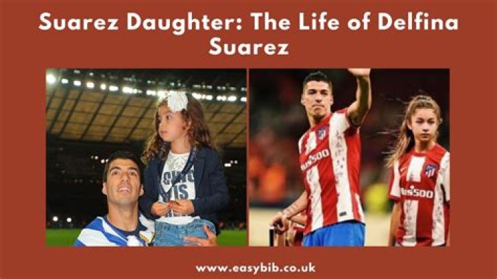 Meet Luis Suárez Daughter- Delfina Suárez Age And Education Details Explored