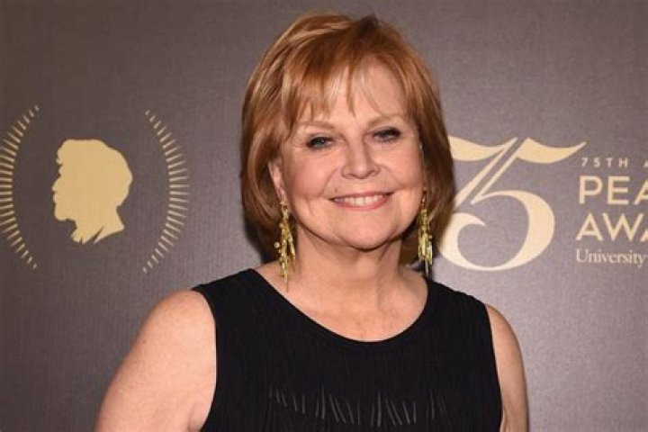 Megan Zalonka Age, Birthday, Wikipedia, Who, Nationality, Biography