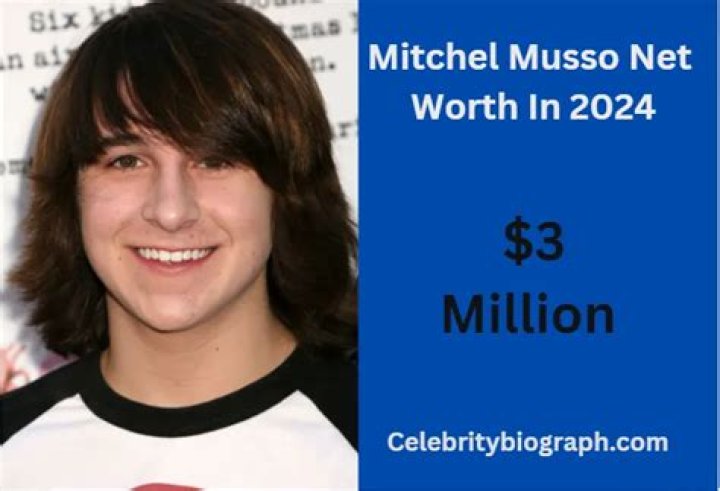 Mitchel Musso Height, Weight, Net Worth, Age, Birthday, Wikipedia, Who, Nationality, Biography