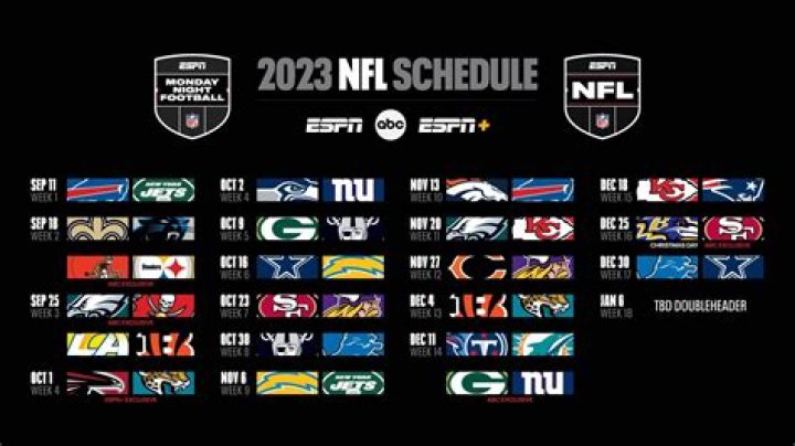 
NFL Streaming Guide 2022: How to Watch Every Football Game of the Season Without Cable 