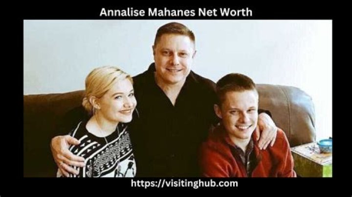 
Niknok123 – Annalise Height, Weight, Net Worth, Age, Birthday, Wikipedia, Who, Nationality, Biography 