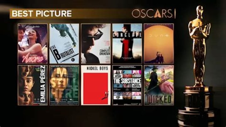 
Oscars 2023: What are the best picture nominees? 