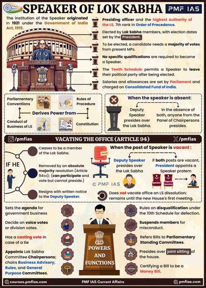 
People’s wrath will reflect in Lok Sabha polls: Goa Congress 