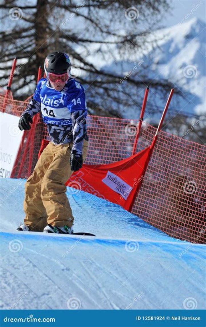 
Peter Foley Us Snowboarding Allegations, What Happened Between Him And Callan Chythlook-Sifsof? 