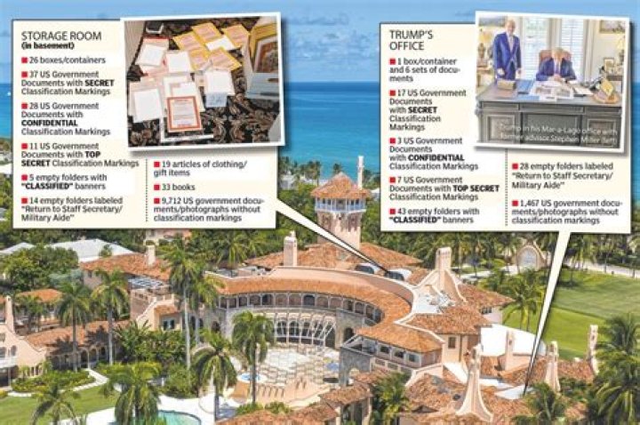 
Scott Perry Stated That The FBI Grabbed His Phone After Raiding Mar-a-Lago Resort 