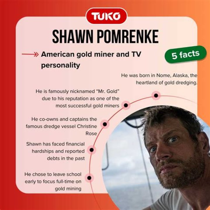 Shawn Pomrenke Height, Weight, Net Worth, Age, Birthday, Wikipedia, Who, Nationality, Biography