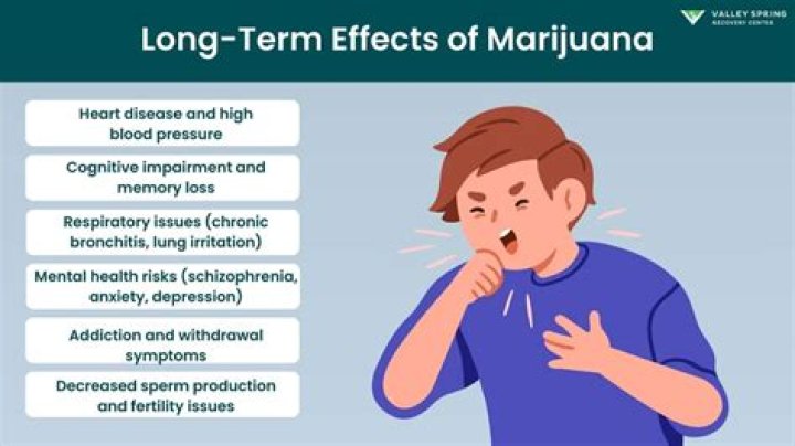 
Tekno On Quitting Marijuana 