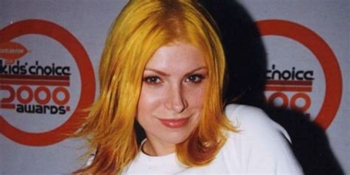 
Today’s Heardle: Clues and answer for Wednesday, February 15, 2023 