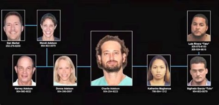 Wendi Brant Murder Case and Timeline, Who Was Arrested?