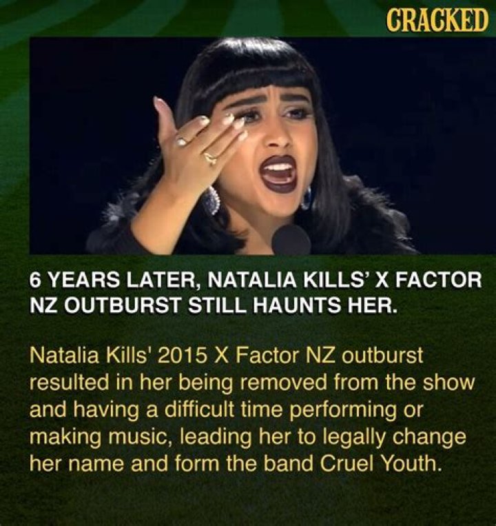 
What Did Natalia Kills Do To Her Husband Willy Moon? X Factor NZ Host and Her Past Catches Up To Her 