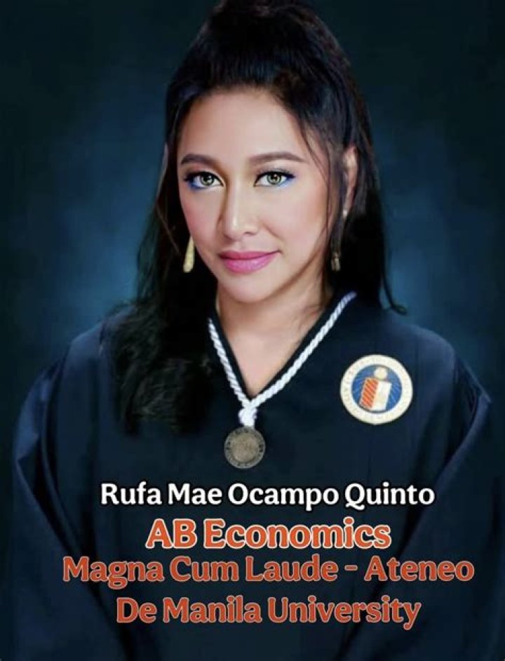 
What Educational Background & Degree Does Rufa Mae Quinto Have? 