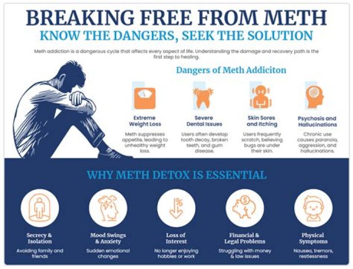 What Happened To Shaun Weiss? Weight Loss And Teeth After Meth Addiction