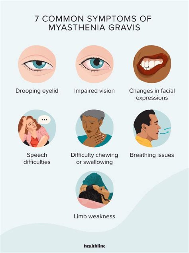 
What is Myasthenia gravis? Symptoms explored as Jerry Blavat dies aged 82 