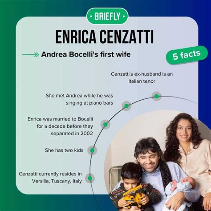 Where Is Enrica Cenzatti Now? Facts About Andrea Bocelli’s Ex-Wife