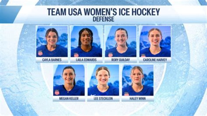 Who Are Hayley Scamurra Parents? Meet Father- Peter Scamurra And Mother- Becky Scamurra