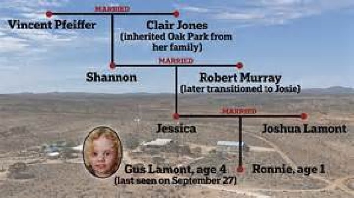 
Who Are Josie Long Parents? Father RC Lehmann And Mother Margaret Lockwood 