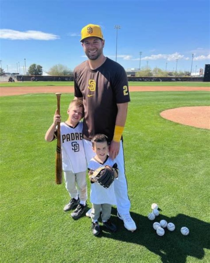 Who Are Lynne Plawecki And Jeff Plawecki- Meet Kevin Plawecki Parents