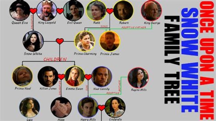 
Who are Mike Whites Parents? Mike White Biography, Parents Name, Nationality and More 