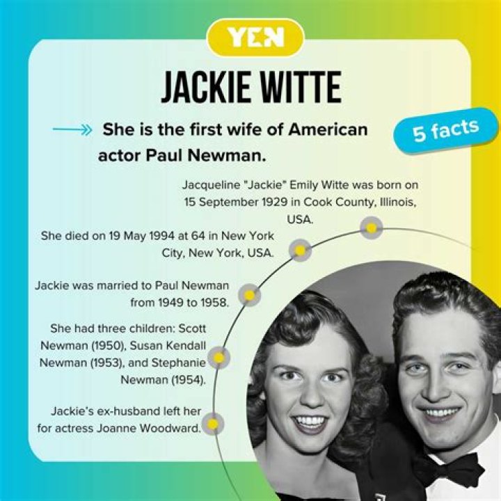 Who Is Jackie Witte And Where Is Paul Newman’s Ex-Wife Today? Here Is All Details