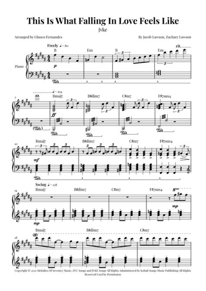 Who Is JVKE Girlfriend? All About “This Is What Falling In Love Feels Like” Singer